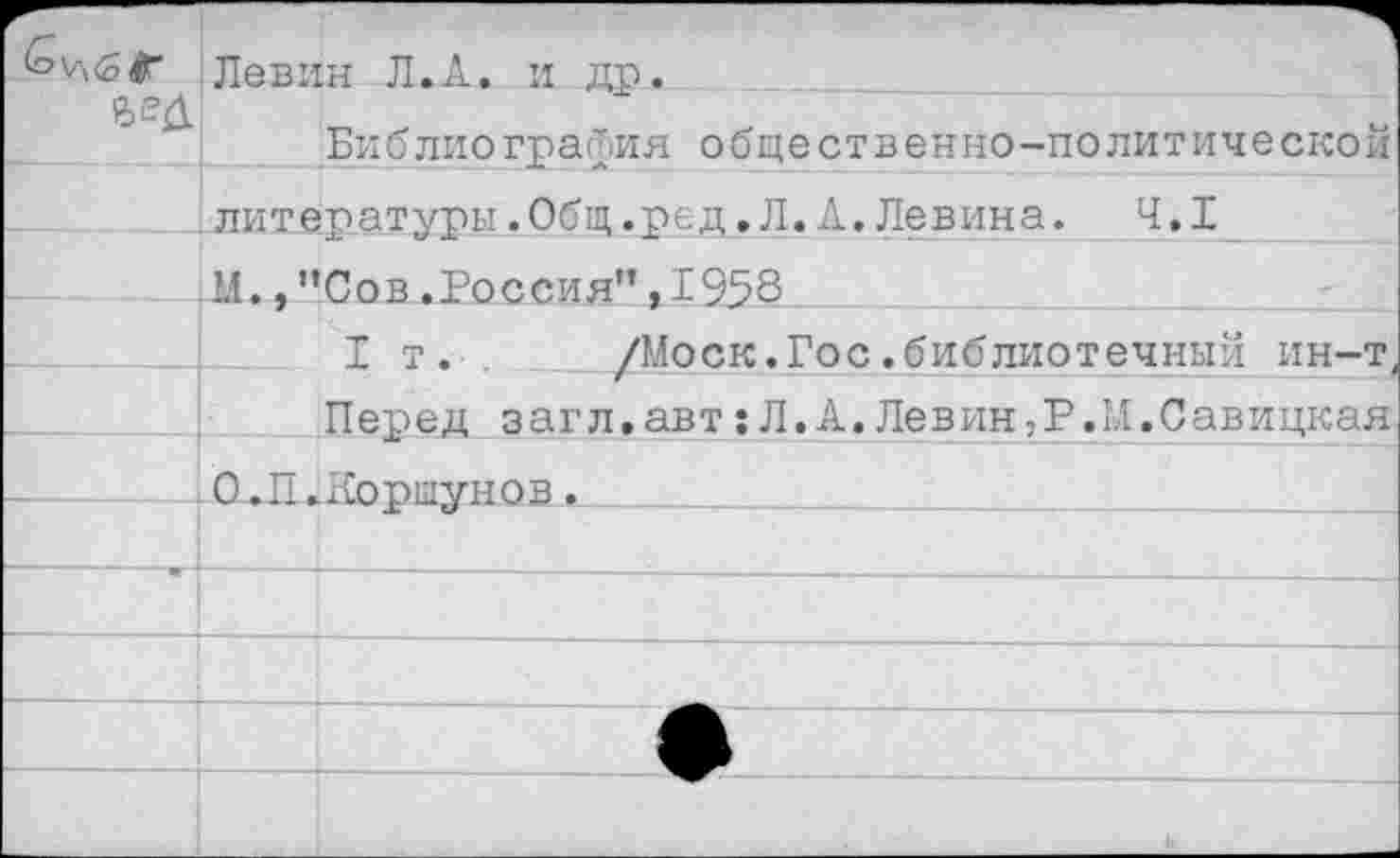 ﻿фу\<о9? Левин Л. А. и др. ___________
ъед\
Библиография общественно-политическом . литературы.Общ.ред.Л.А.Левина.	4.1
. И.,”С о в.Ро с с ия”,1958
I т. . /Моск.Гос.библиотечный ин-т Перед загл.авт:Л.А.Левин,Р.И.Савицкая .-----1Д,П .НорауноВл_______